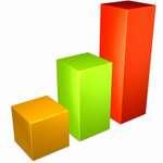 Free Graph Maker(统计图表制作软件)官方版 1.0 最新版