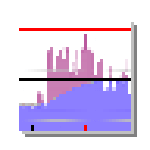 Bitrate Viewer(视频文件码流分析软件)官方版 2.1.2 绿色版