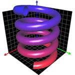 Graphing Calculator 3D（三维图形计算器）电脑版 6.7 免费版