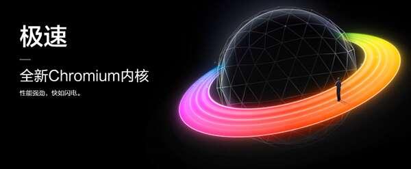 360极速浏览器官方版 3.0.9.200 最新版 360极速浏览器官方版 3.0.9.200 最新版