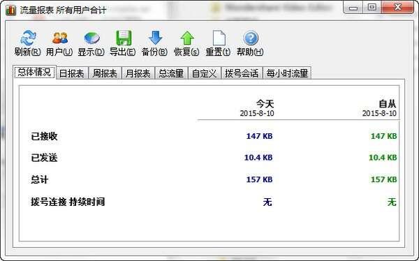 SoftPerfect NetWorx(流量监测软件)绿色版 6.2.11 官方最新版 SoftPerfect NetWorx(流量监测软件)绿色版 6.2.11 官方最新版