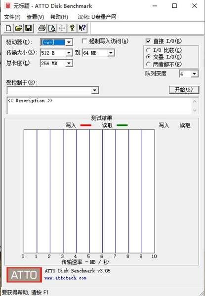 ATTO Disk Benchmark(ATTO磁盘基准测试)绿色汉化版 3.05 官方版 ATTO Disk Benchmark(ATTO磁盘基准测试)绿色汉化版 3.05 官方版