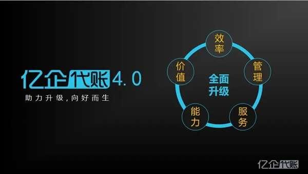 亿企代账官方正版 4.0.141 最新版