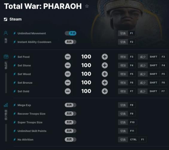 全面战争法老修改器 MrAntiFun版 全面战争法老修改器 MrAntiFun版