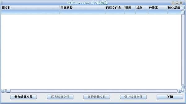 AVI转换精灵电脑版 5.0 官方最新版 AVI转换精灵电脑版 5.0 官方最新版