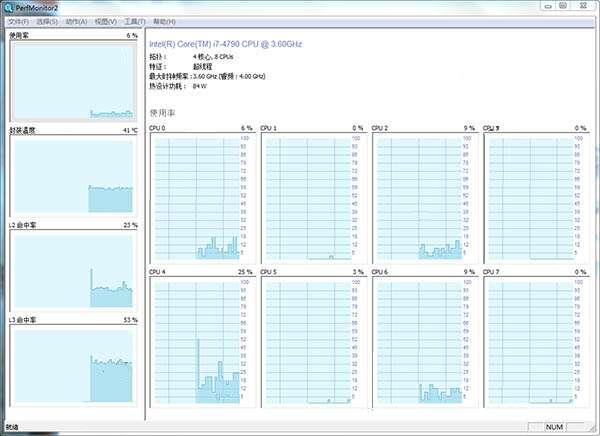 Perfmonitor 2（处理器性能和监控工具）官方版 2.04 最新版