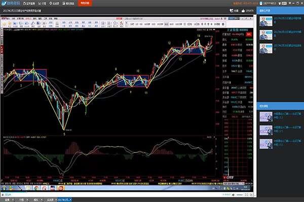 趋势密码软件最新版 2.9.7.0官方版