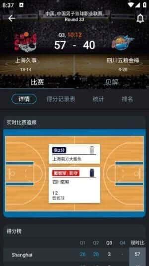 365Scores安卓版v13.9.3最新版 365Scores安卓版v13.9.3最新版