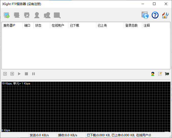 Xlight FTP Server(FTP服务器)v3.9.4.5官方最新版