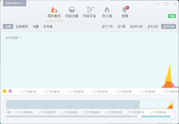 GlassWire(网络防火墙)v3.5.821官方最新版