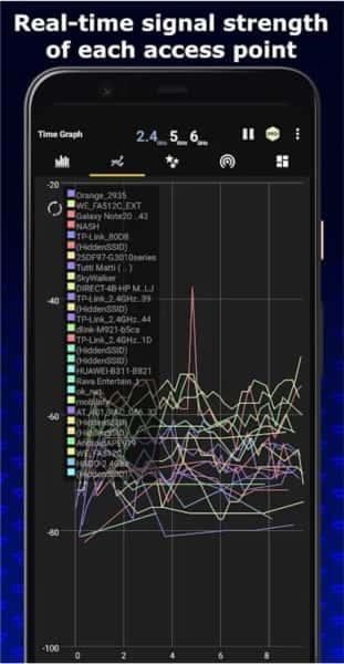 WiFi Analyzer(WIFI分析器)v6.0安卓版