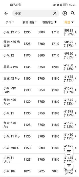 手机性能排行榜app官方版下载v5.3.1安卓版