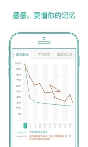 墨墨背单词app最新版下载v5.5.63安卓版