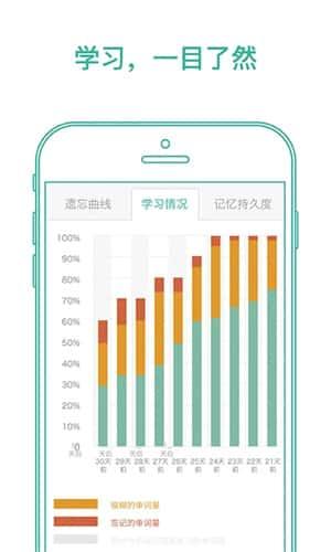 墨墨背单词app最新版下载v5.5.63安卓版